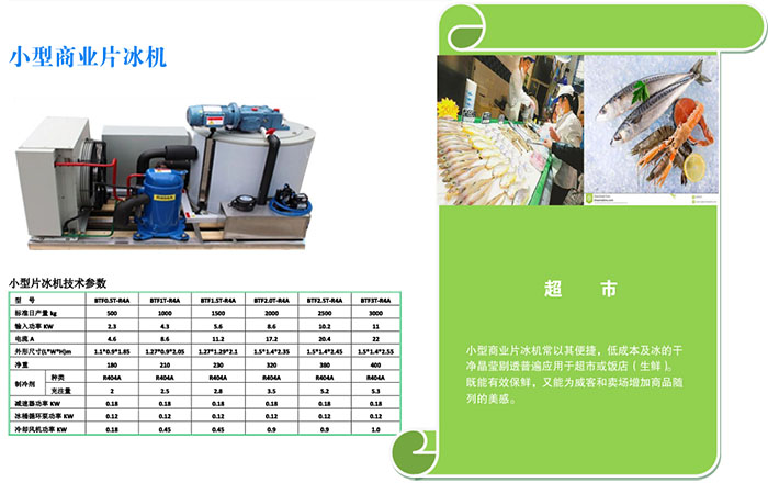 小型片冰機