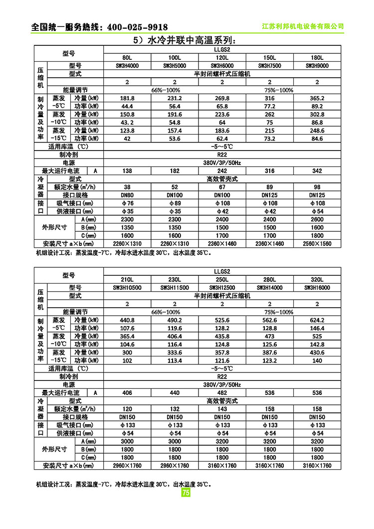 萊富康水冷螺桿并聯(lián)機(jī)組