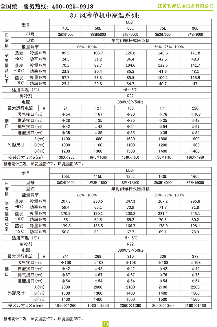 萊富康螺桿并聯(lián)機組蒸發(fā)冷