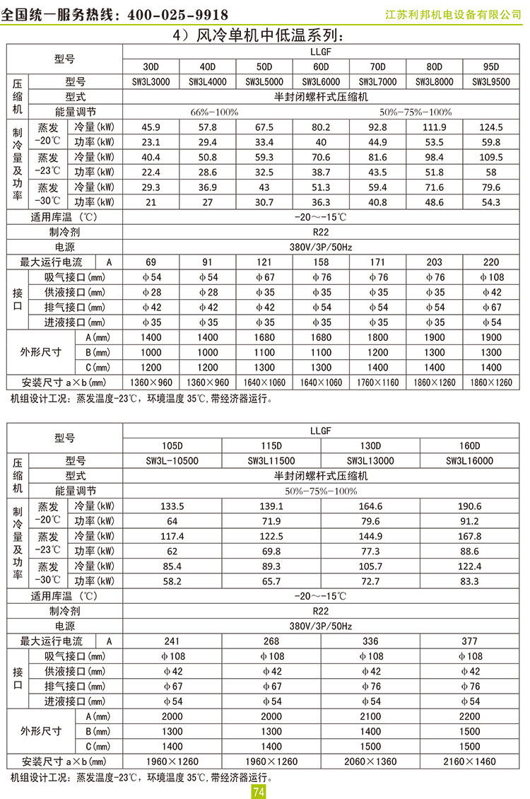 萊富康螺桿并聯(lián)機組蒸發(fā)冷