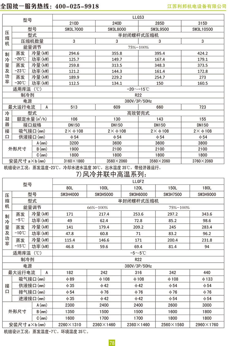 萊富康螺桿并聯(lián)機組蒸發(fā)冷