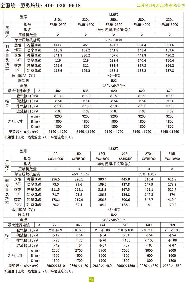 萊富康螺桿并聯(lián)機組蒸發(fā)冷