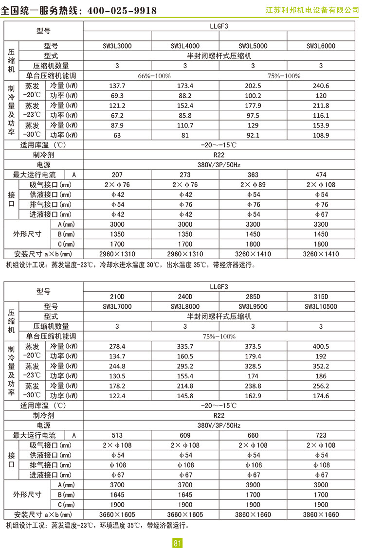 萊富康螺桿并聯(lián)機組蒸發(fā)冷