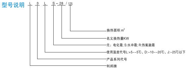 DL系列冷風(fēng)機組